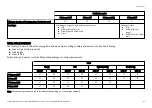 Preview for 91 page of W&H Med lina Instructions For Use Manual