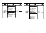 Preview for 102 page of W&H Med lina Instructions For Use Manual