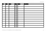 Preview for 111 page of W&H Med lina Instructions For Use Manual