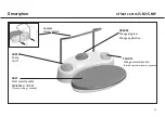 Preview for 19 page of W&H Implantmed Plus SI-1010 Instructions For Use Manual