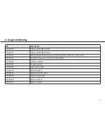 Preview for 13 page of W&H Implantmed Instructions For Use Manual