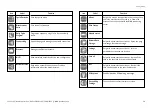 Предварительный просмотр 29 страницы W&H Lexa PLUS Instructions For Use Manual