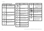 Предварительный просмотр 32 страницы W&H Lexa PLUS Instructions For Use Manual