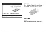 Предварительный просмотр 51 страницы W&H Lexa PLUS Instructions For Use Manual