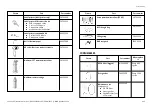 Предварительный просмотр 103 страницы W&H Lexa PLUS Instructions For Use Manual