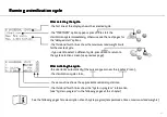 Preview for 25 page of W&H LINA MB17 Instructions For Use Manual