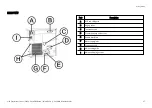 Предварительный просмотр 17 страницы W&H Lisa VA131-17 Instructions For Use Manual