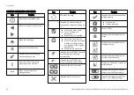 Предварительный просмотр 28 страницы W&H Lisa VA131-17 Instructions For Use Manual