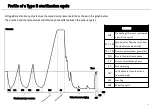 Preview for 44 page of W&H Lisq VA131-17 Instructions For Use Manual