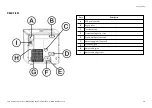 Preview for 19 page of W&H Lyla Instructions For Use Manual