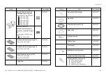 Preview for 113 page of W&H Lyla Instructions For Use Manual