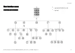 Preview for 23 page of W&H MN-111 Instructions For Use Manual