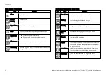 Preview for 24 page of W&H MN-111 Instructions For Use Manual