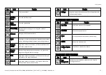 Preview for 25 page of W&H MN-111 Instructions For Use Manual