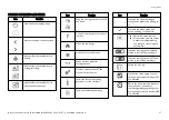 Preview for 27 page of W&H MN-111 Instructions For Use Manual