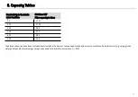 Preview for 14 page of W&H multidem C27 Instructions For Use Manual