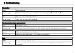 Preview for 16 page of W&H multidem C27 Instructions For Use Manual