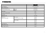 Preview for 17 page of W&H multidem C27 Instructions For Use Manual