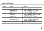 Preview for 28 page of W&H OsseoSet 200 Instructions For Use Manual