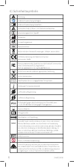 Preview for 54 page of W&H Osstell Beacon User Manual