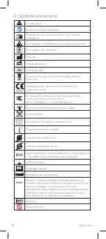 Preview for 118 page of W&H Osstell Beacon User Manual