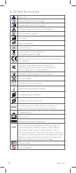 Preview for 166 page of W&H Osstell Beacon User Manual