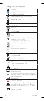 Preview for 278 page of W&H Osstell Beacon User Manual