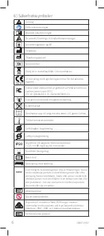 Preview for 294 page of W&H Osstell Beacon User Manual