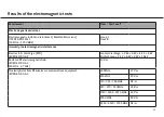 Preview for 33 page of W&H Osstell ISQ Instructions For Use Manual