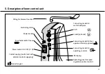 Preview for 13 page of W&H Perfecta 900 Instructions For Use Manual