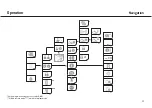 Preview for 25 page of W&H piezomed CLASSIC SA-430M Instructions For Use Manual