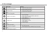 Preview for 38 page of W&H piezomed SA-320 Instructions For Use Manual