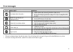 Preview for 39 page of W&H piezomed SA-320 Instructions For Use Manual