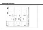 Preview for 72 page of W&H piezomed SA-320 Instructions For Use Manual