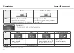 Preview for 20 page of W&H proxeo TWIST PL-40 H Instructions For Use Manual