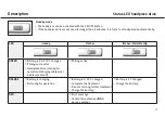 Предварительный просмотр 17 страницы W&H proxeo TWIST Manual