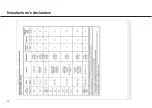 Предварительный просмотр 34 страницы W&H S-NW Instructions For Use Manual