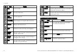 Preview for 26 page of W&S Lexa MN-111 Instructions For Use Manual