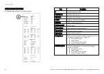 Preview for 62 page of W&S Lexa MN-111 Instructions For Use Manual