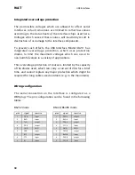 Preview for 20 page of W&T Electronics 34201 Manual Handbook