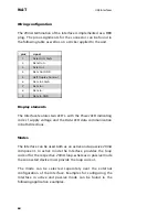 Preview for 26 page of W&T Electronics 34201 Manual Handbook