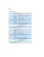 Предварительный просмотр 150 страницы W&T Electronics 57661 Manual