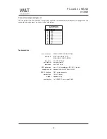 Preview for 9 page of W&T Electronics SW 1.1 Manual