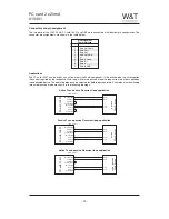 Preview for 12 page of W&T Electronics SW 1.1 Manual