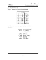 Preview for 21 page of W&T Electronics SW 1.1 Manual