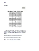 Preview for 22 page of W&T Electronics Web-Thermo-Hygrobarograph 57613 Manual