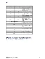 Preview for 51 page of W&T Electronics Web-Thermo-Hygrobarograph 57613 Manual