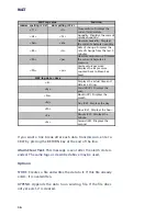 Preview for 56 page of W&T Electronics Web-Thermo-Hygrobarograph 57613 Manual