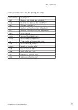 Предварительный просмотр 39 страницы W&T 57732 Manual