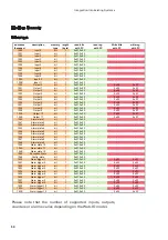 Предварительный просмотр 50 страницы W&T 57732 Manual